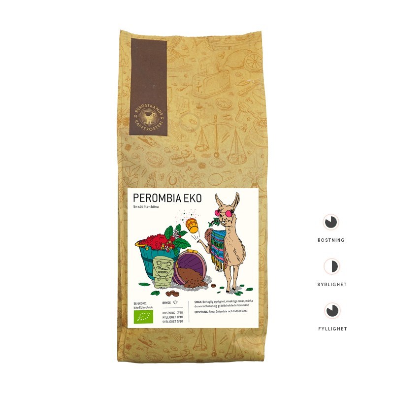 Perombia EKO 4x1kg HB