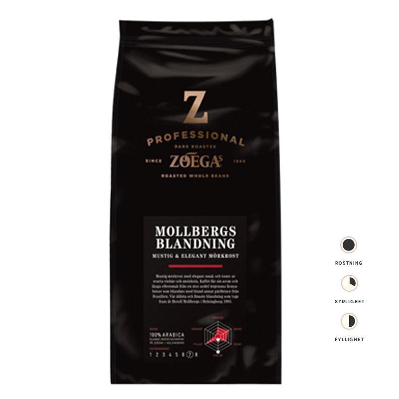 Zoégas Mollbergs Blandning Hela Bönor 6kg